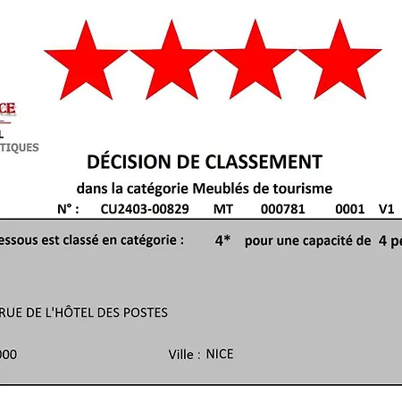 Maison Bianchi - Des Postes Appartement *